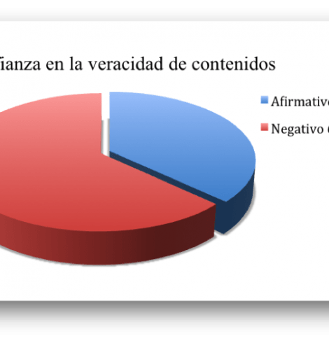 II. MEDIOS DE INFORMACIÓN DE LA GENERACIÓN DIGITAL