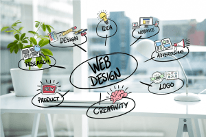 diseño web -TobeOnline Consultores