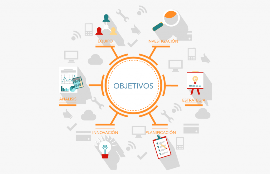 Cómo planificar el lanzamiento digital de tu empresa - Blog de TobeOnline